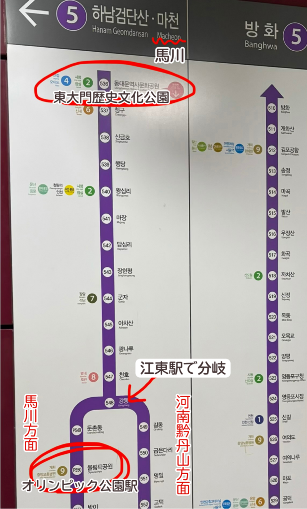 東大門歴史文化公園駅5号線ホームの路線図。馬川方面と河南検丹山方面が江東駅で分岐、オリンピック公園駅は馬川方面