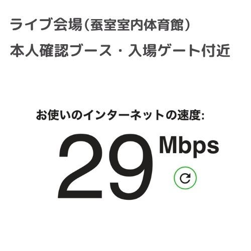 蚕室室内体育館の入場ゲート付近でのahamo通信速度（29Mbps）