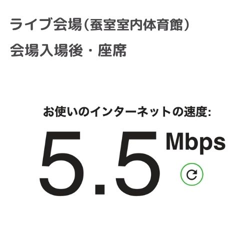 蚕室室内体育館の座席でのahamo通信速度（5.5Mbps）